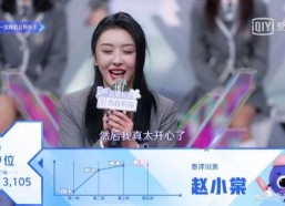 吃瓜娱乐赵小瞒,吃瓜娱乐界的风云人物